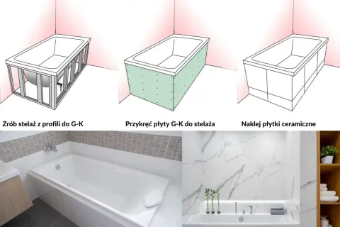 Instrukcja zabudowy wanny z podcięciem: stelaż, płyty G-K, płytki ceramiczne. Efekt końcowy to elegancka łazienka.
